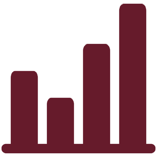 Financial Reporting